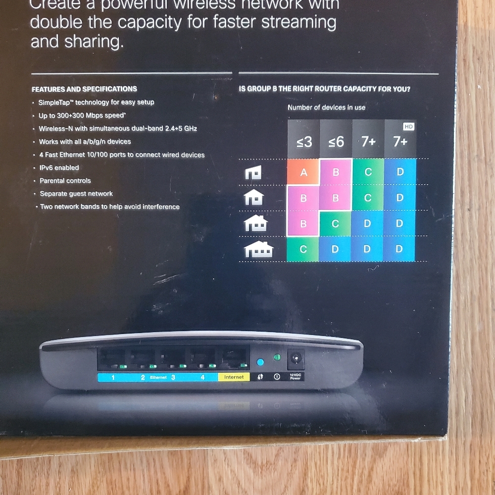 Cisco Linksys Wi-fi Router N600 - Picture 8 of 9